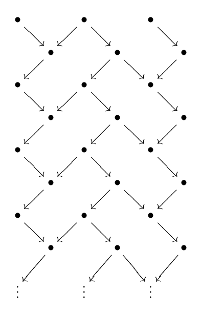 cr-ba