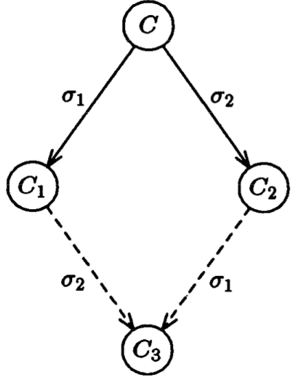 lemma1