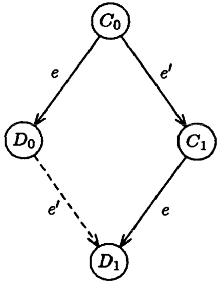 lemma1